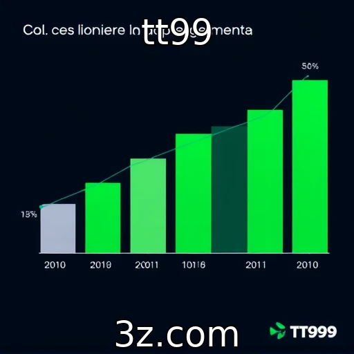 Análise do crescimento de plataformas de apostas online